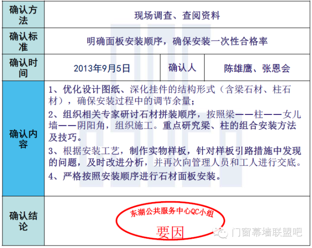 海南省住建厅公布2025年第一批建设工程质量安全违法行为典型